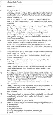 Population Screening of Gambling Behavior: Playing to Escape From Problems May Be a Key Characteristic of At-Risk Players